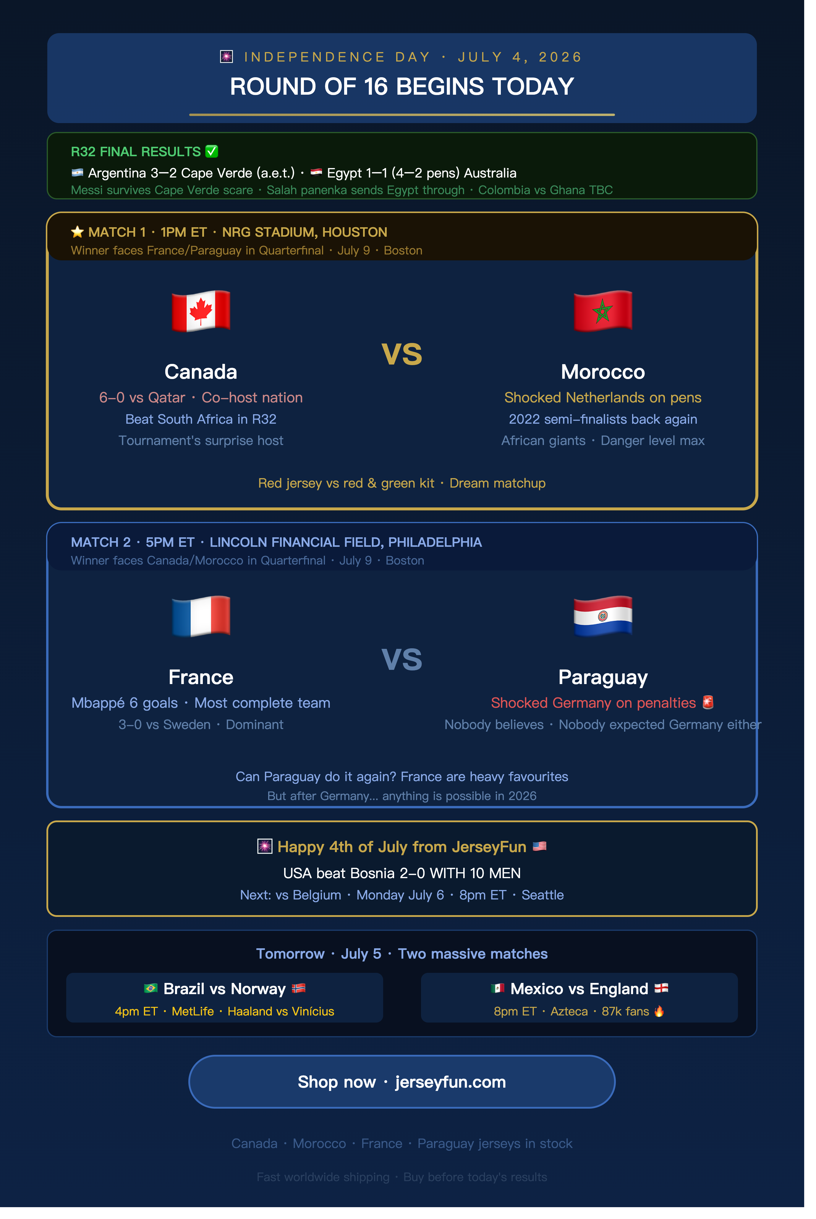 INDEPENDENCE DAY · JULY 4, 2026 ROUND OF 16 BEGINS TODAY