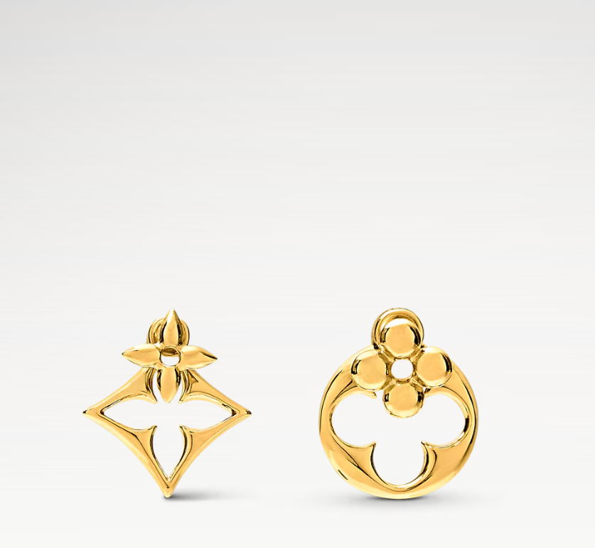 LOUIS VUITTON M00770 LV Flowergram Earrings