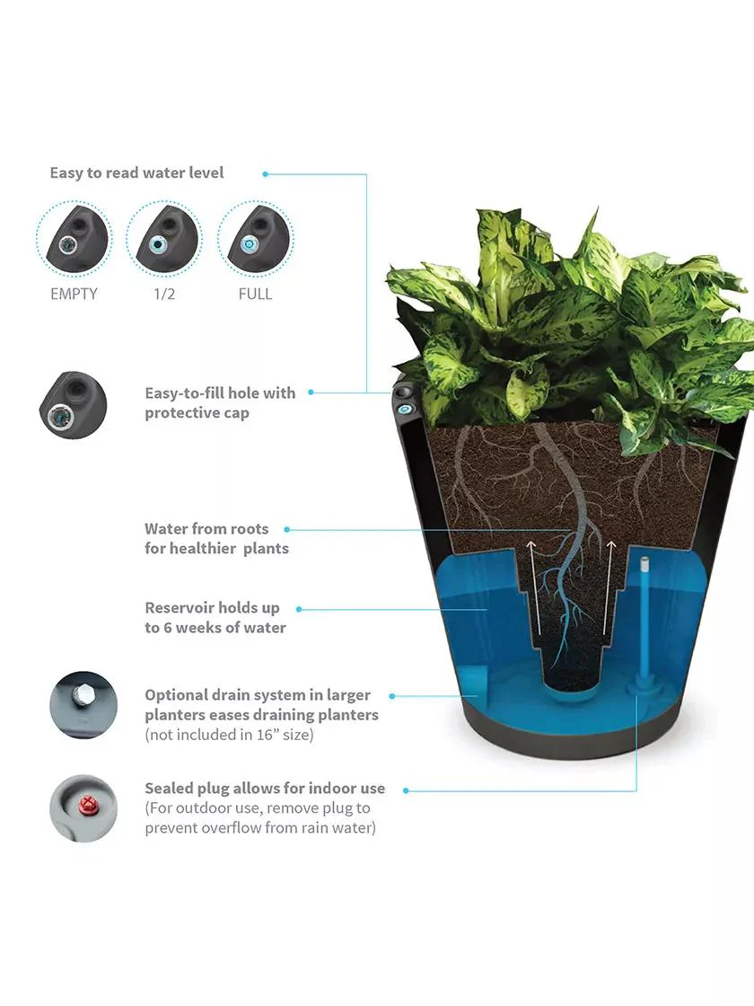 Dot TruDrop Self-Watering Planters