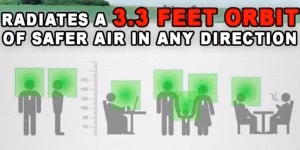 Air Purifier USB Necklace