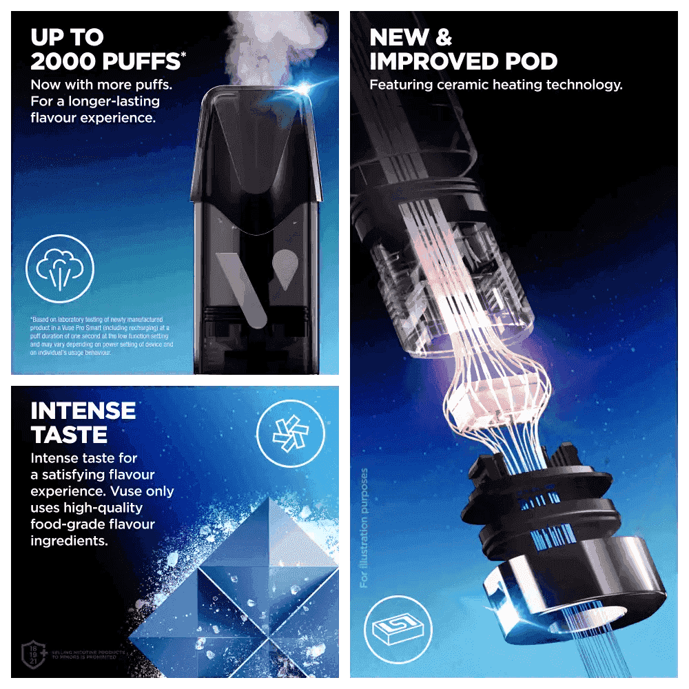 Vuse Peach Ice