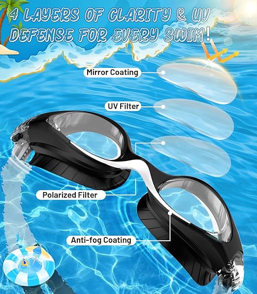 Swim Goggles for