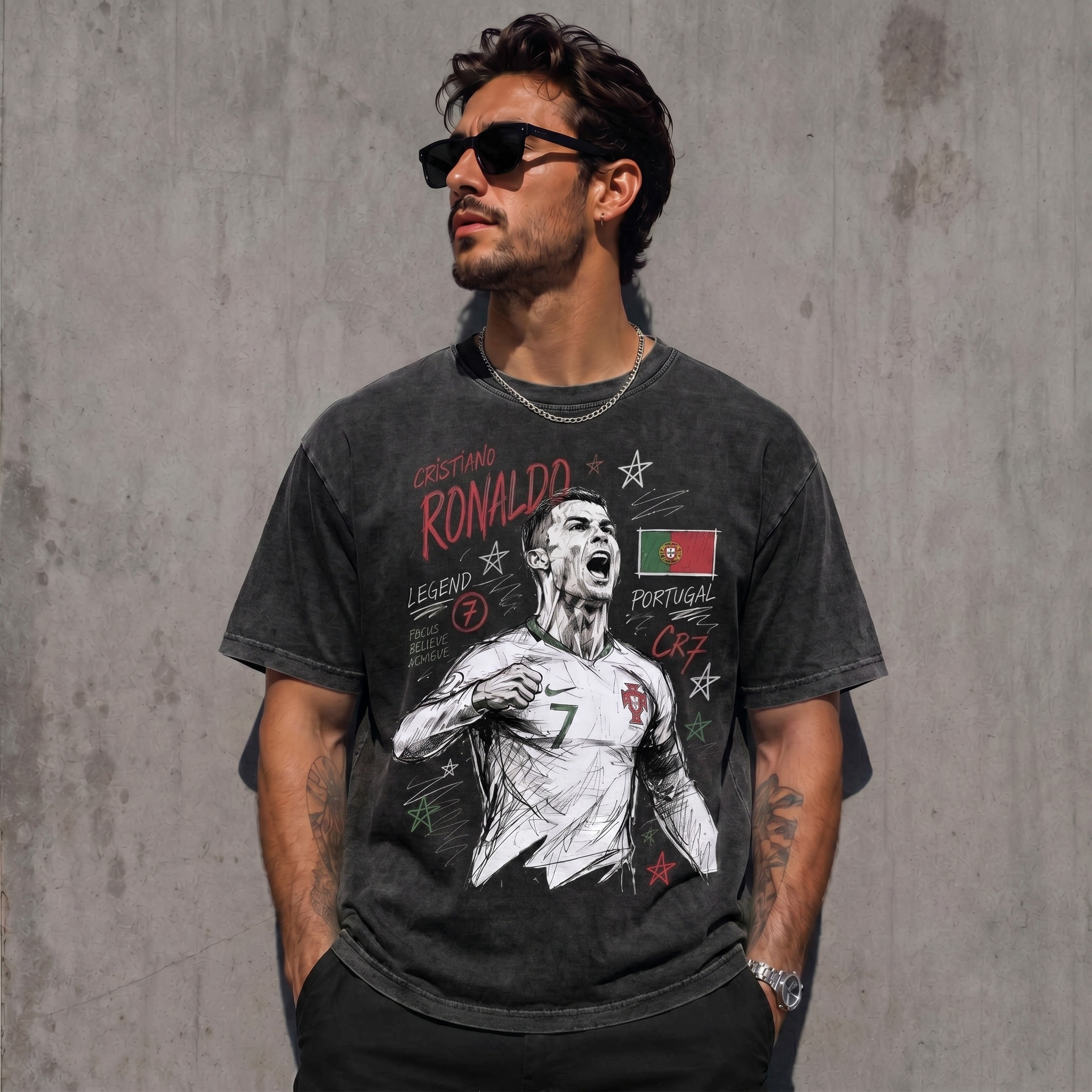 Cristiano Ronaldo.