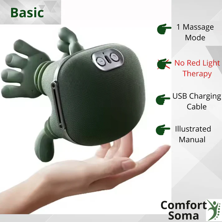 Master Hand Shoulder and Neck Massager Cervical, Electric Real Hands Kneading Massage with Heat, Shiatsu Deep Tissue Pain Relief for Shoulder Neck Back Muscle(1PC)