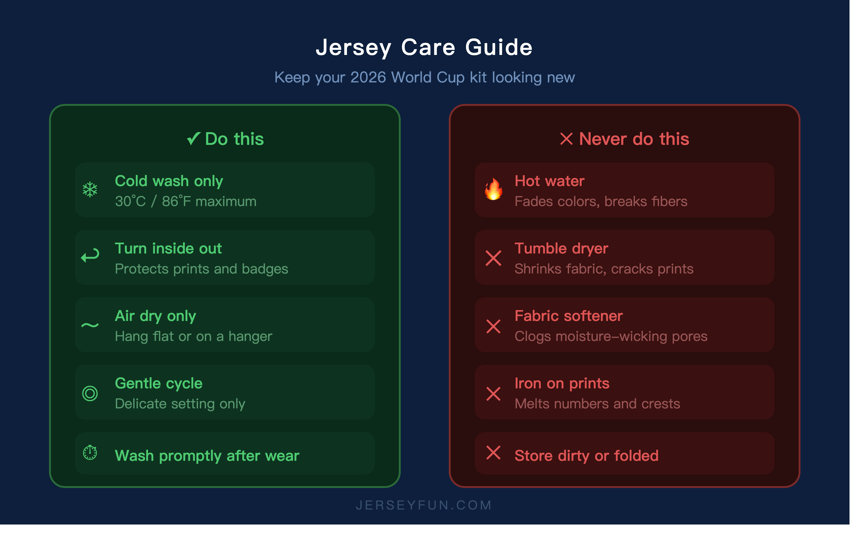 Jersey Care Guide Keep your 2026 World Cup kit looking new