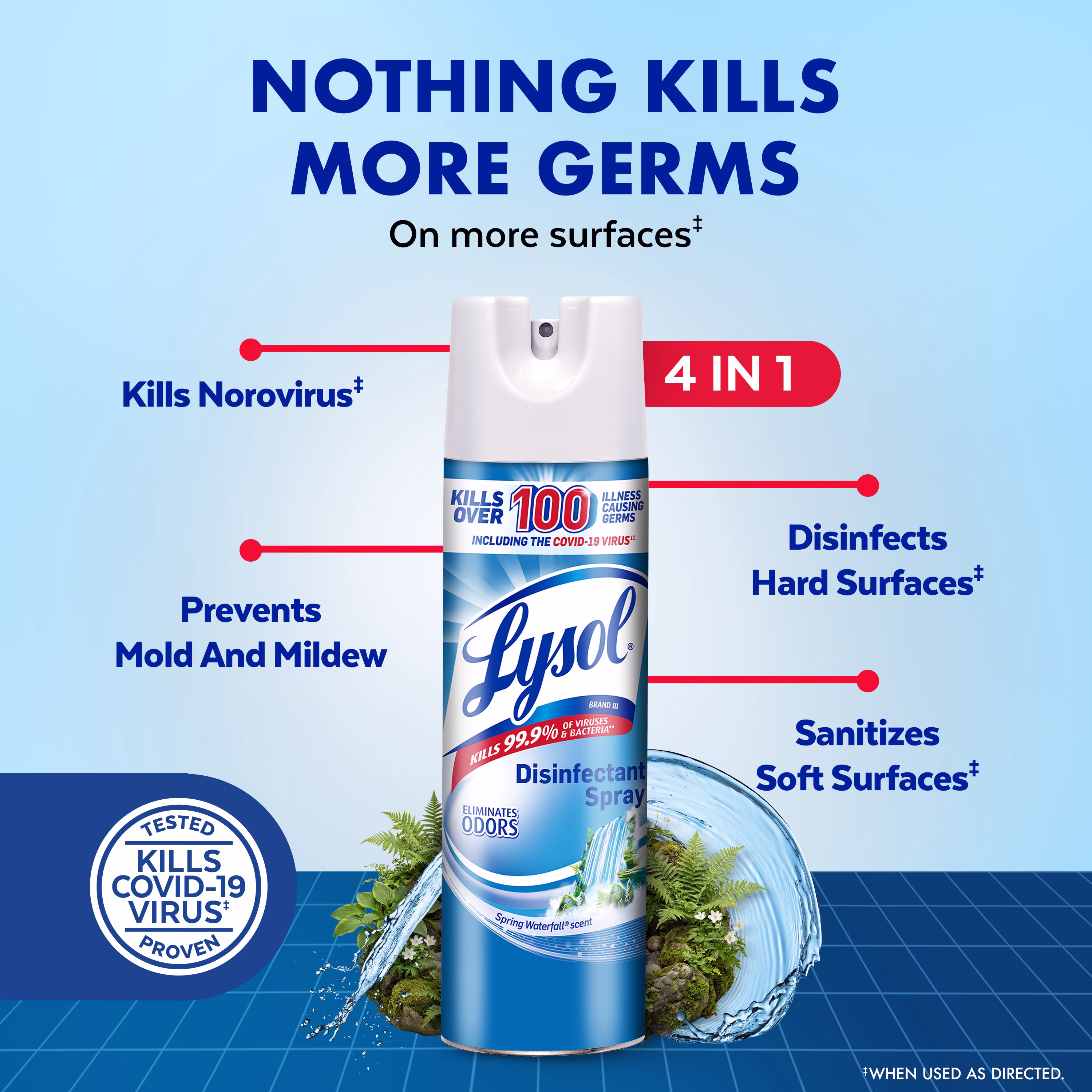 Lysol Disinfectant Spray, Sanitizing and Antibacterial Bathroom Spray, Deodorizer, Spring Waterfall, 12.5 oz
