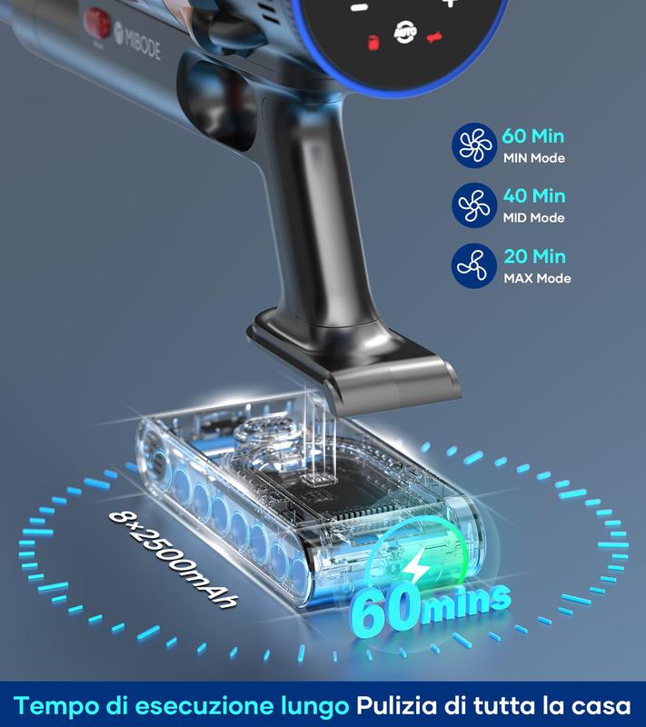 💥winter Specials Aspirapolvere Senza Fili, [60Mins/45Kpa/550W] Scopa Elettrica Senza Fili con Touchscreen Intelligente e Anti-Avvolgimento, Aspirapolvere Potente per Pavimenti/Tappeti/Peli Animali