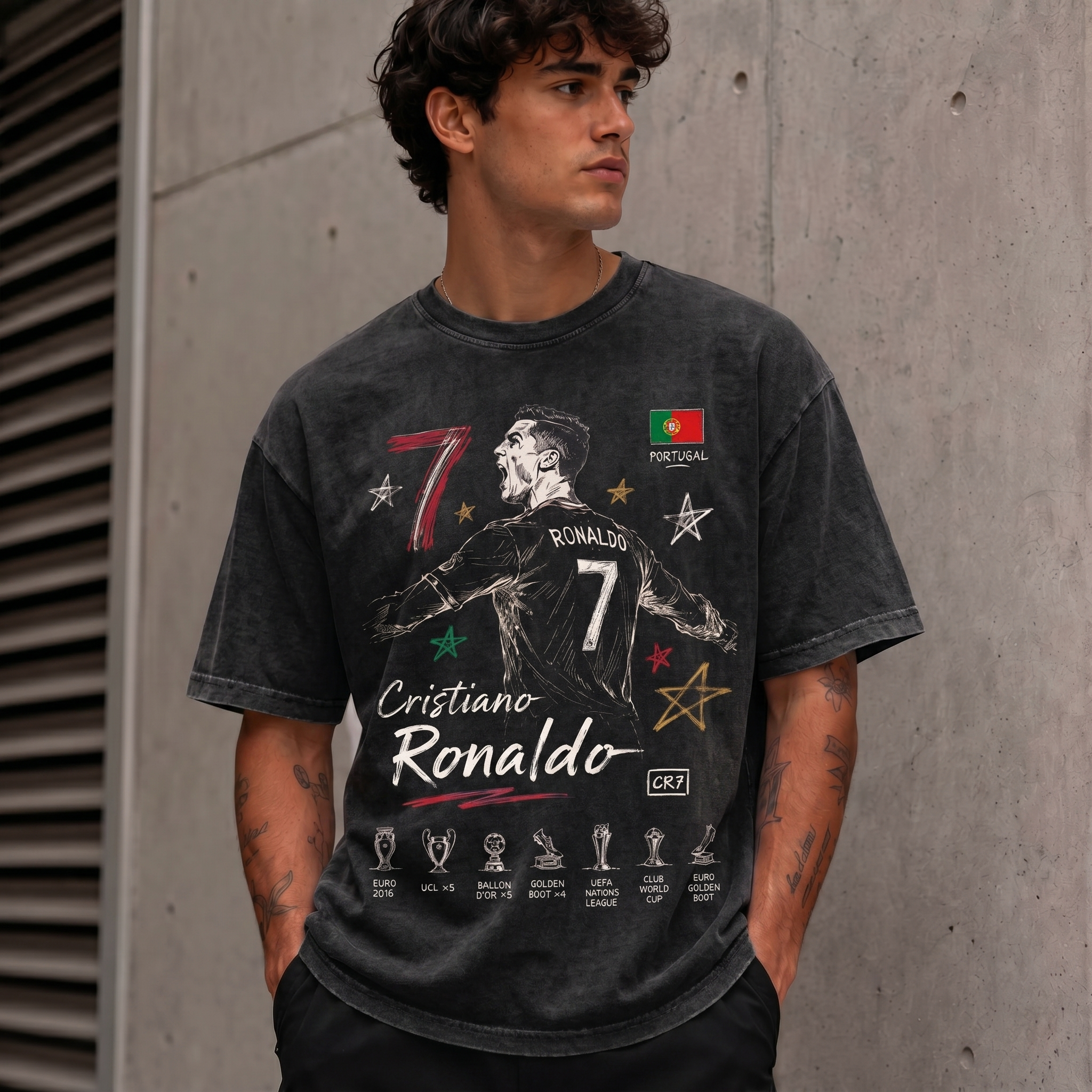 Cristiano Ronaldo.