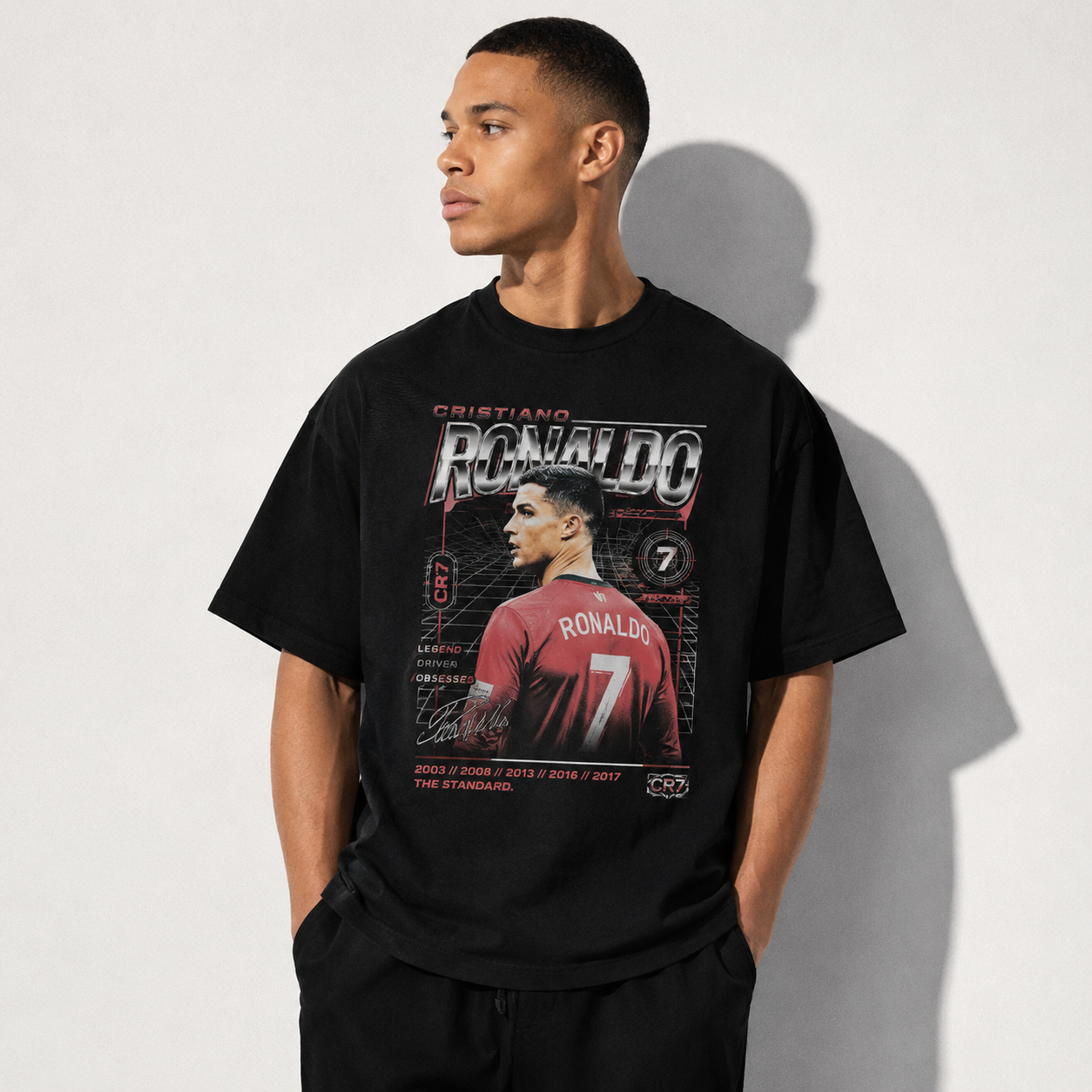Cristiano Ronaldo.