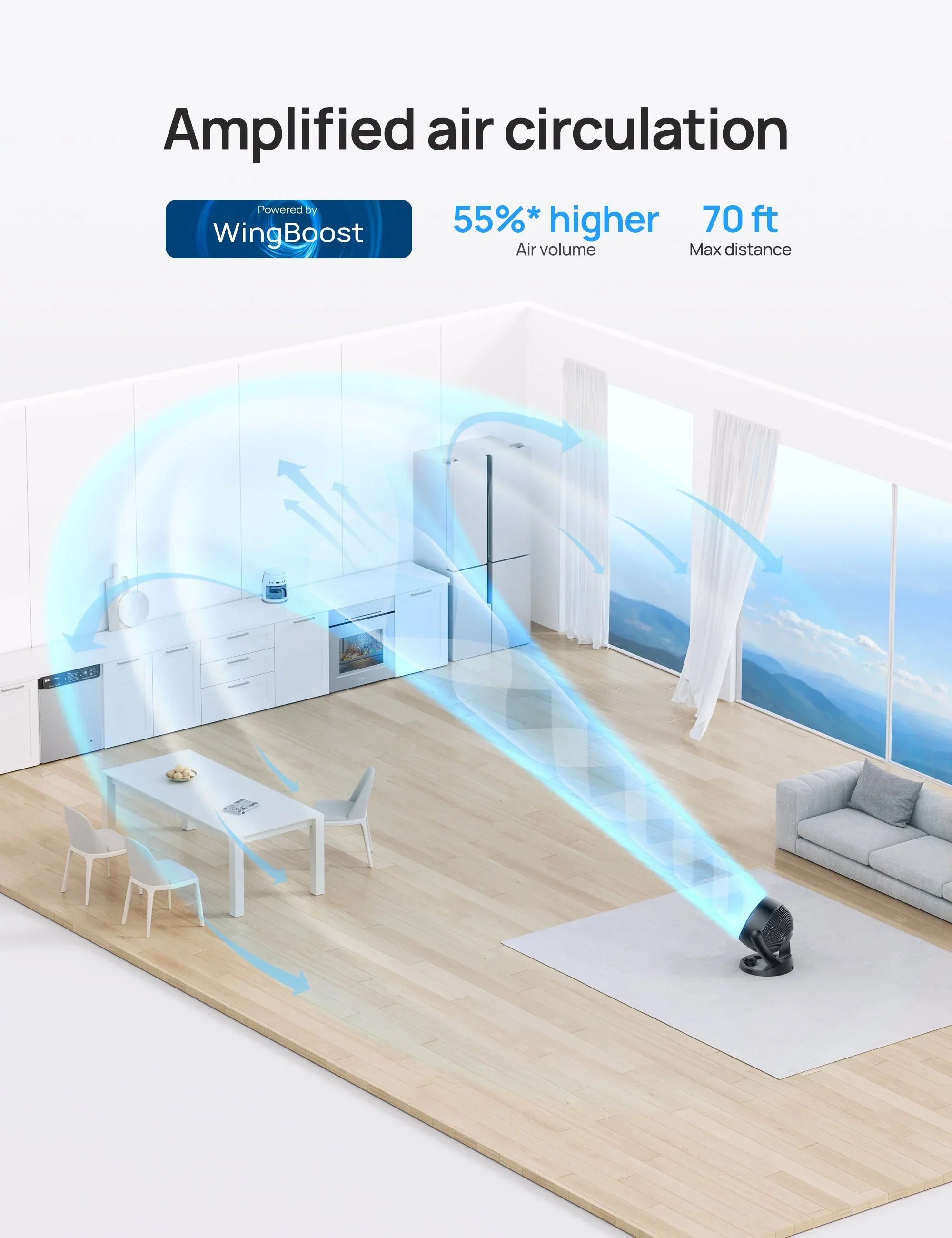 TurboPoly™ Table Fan 312 & TurboPoly™ Fan 704S