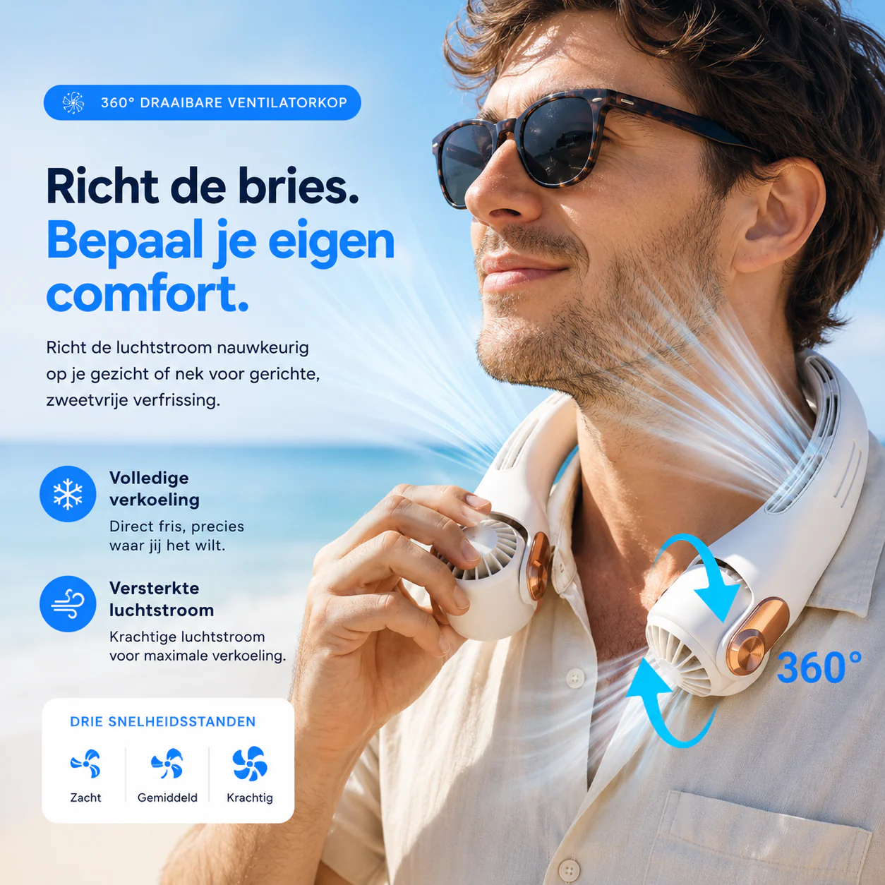 Draagbare Nekventilator Handsfree 360° Koeling
