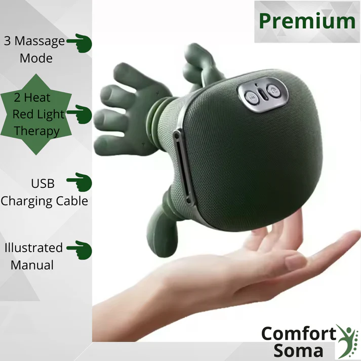 Master Hand Shoulder and Neck Massager Cervical, Electric Real Hands Kneading Massage with Heat, Shiatsu Deep Tissue Pain Relief for Shoulder Neck Back Muscle(1PC)