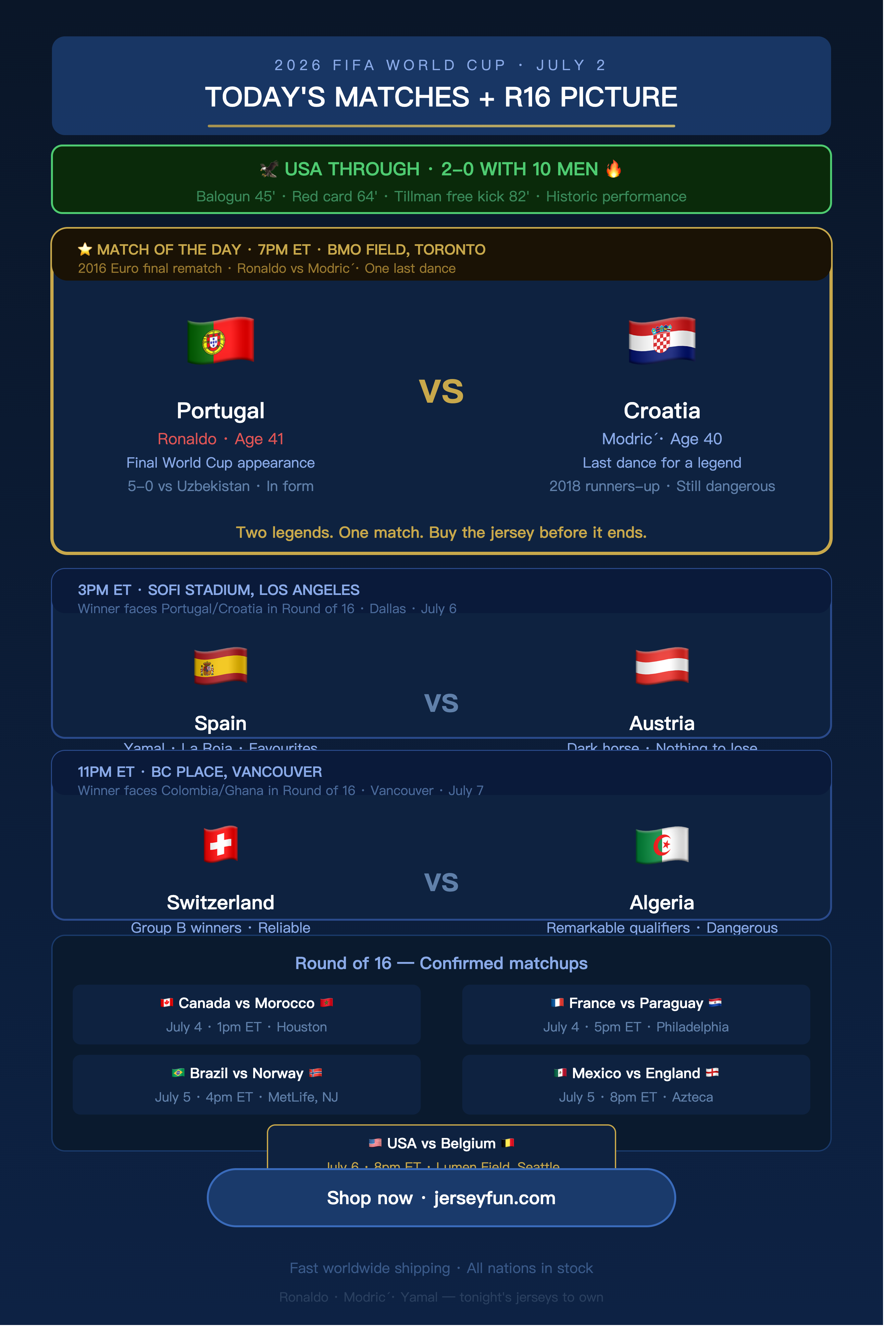 2026 FIFA WORLD CUP · JULY 2 TODAY'S MATCHES + R16 PICTURE
