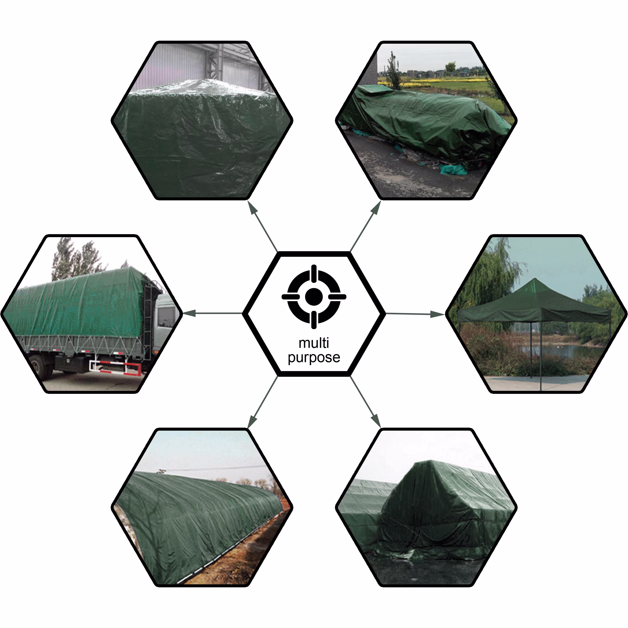 FATFOX Finished Size 6x8 feet Waterproof Green Tarp 8 mil Thick, Multipurpose Protective Cover for Emergency Rain Shelter Camping Tarpaulin