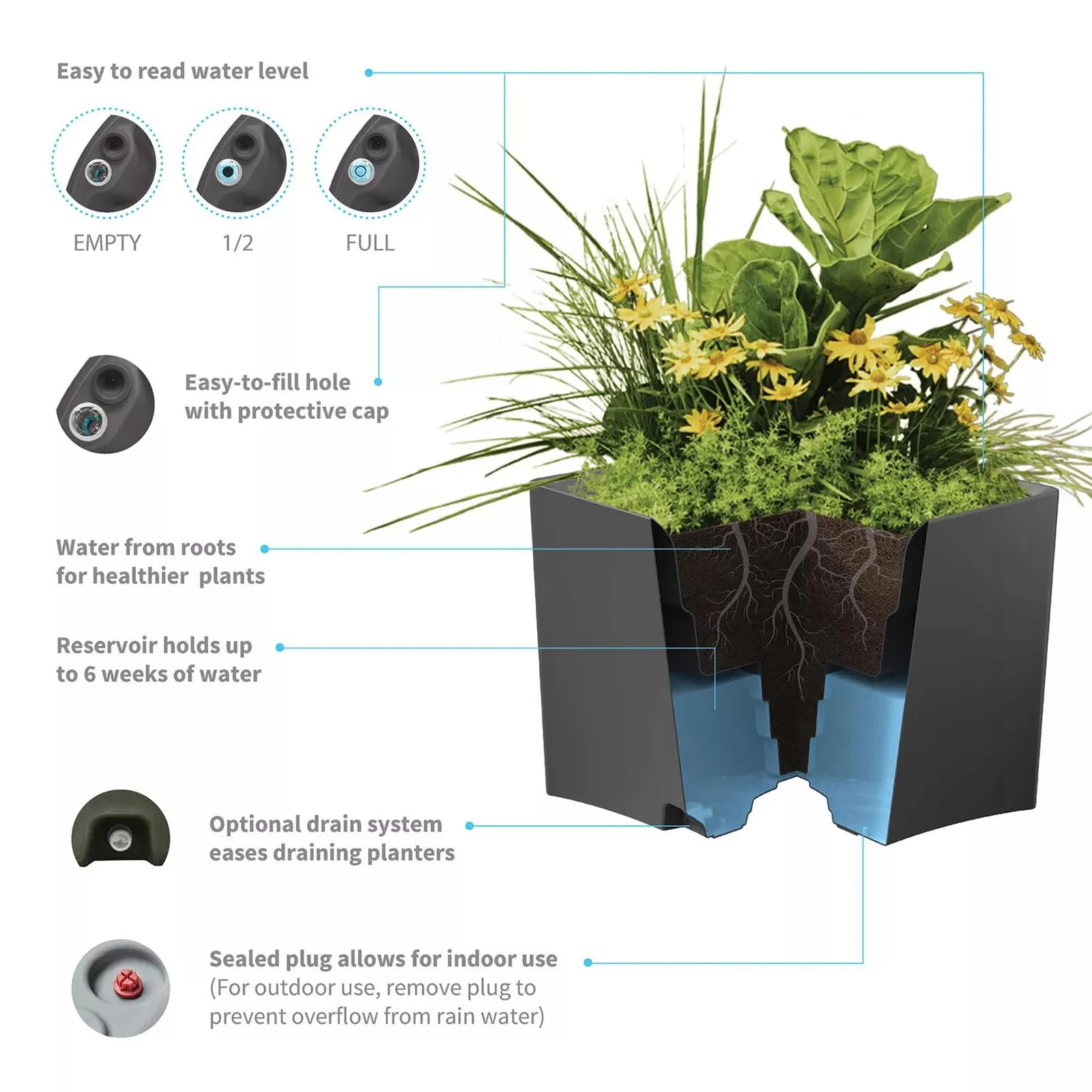 TruDrop One Pinch Planters