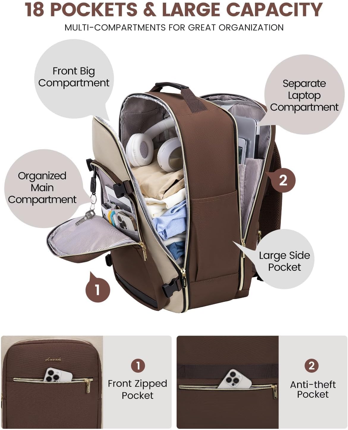 40L Travel Backpack for Women & Men