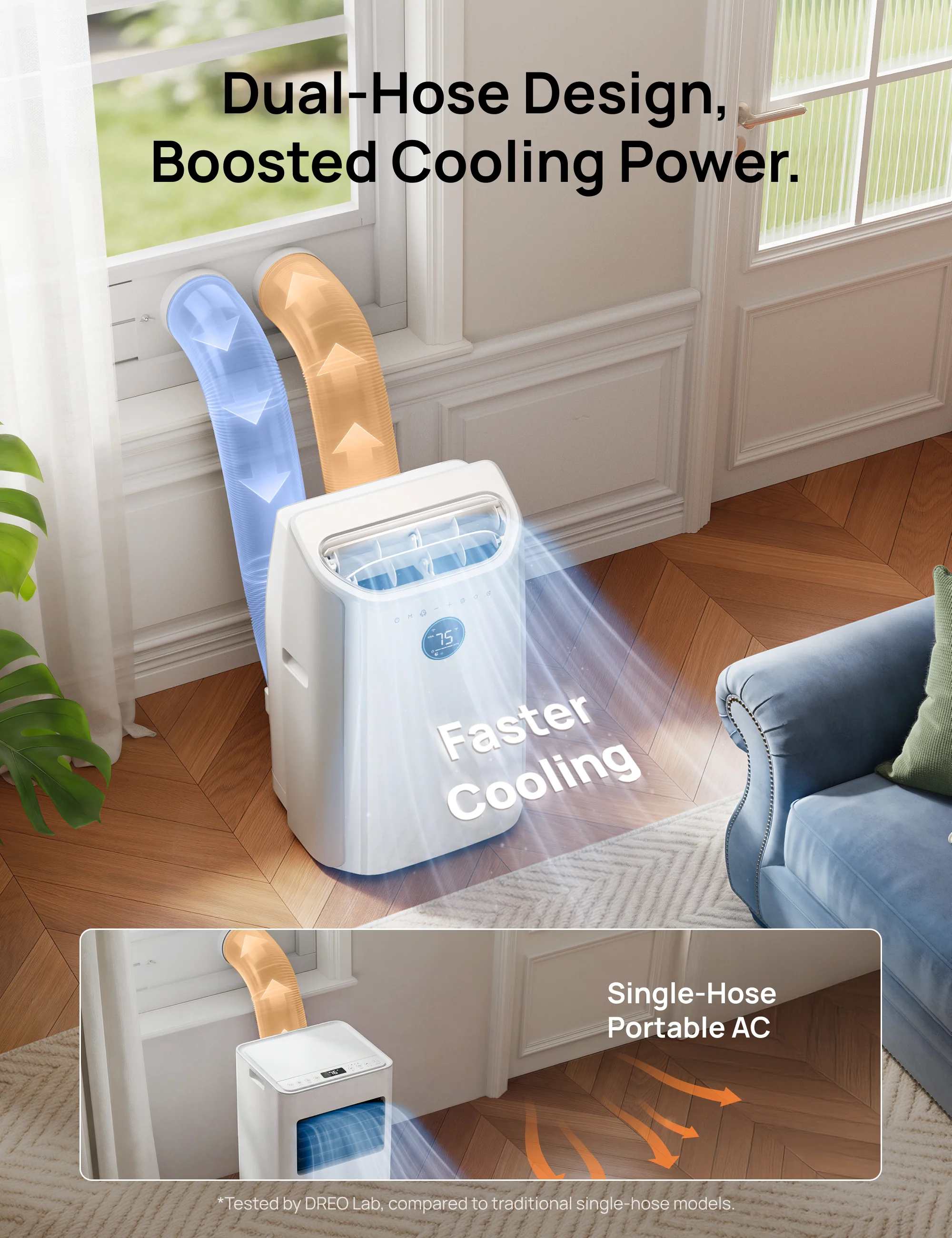 Portable Air Conditioner Dual Hose Kit (AC515S, AC516S, AC740S)