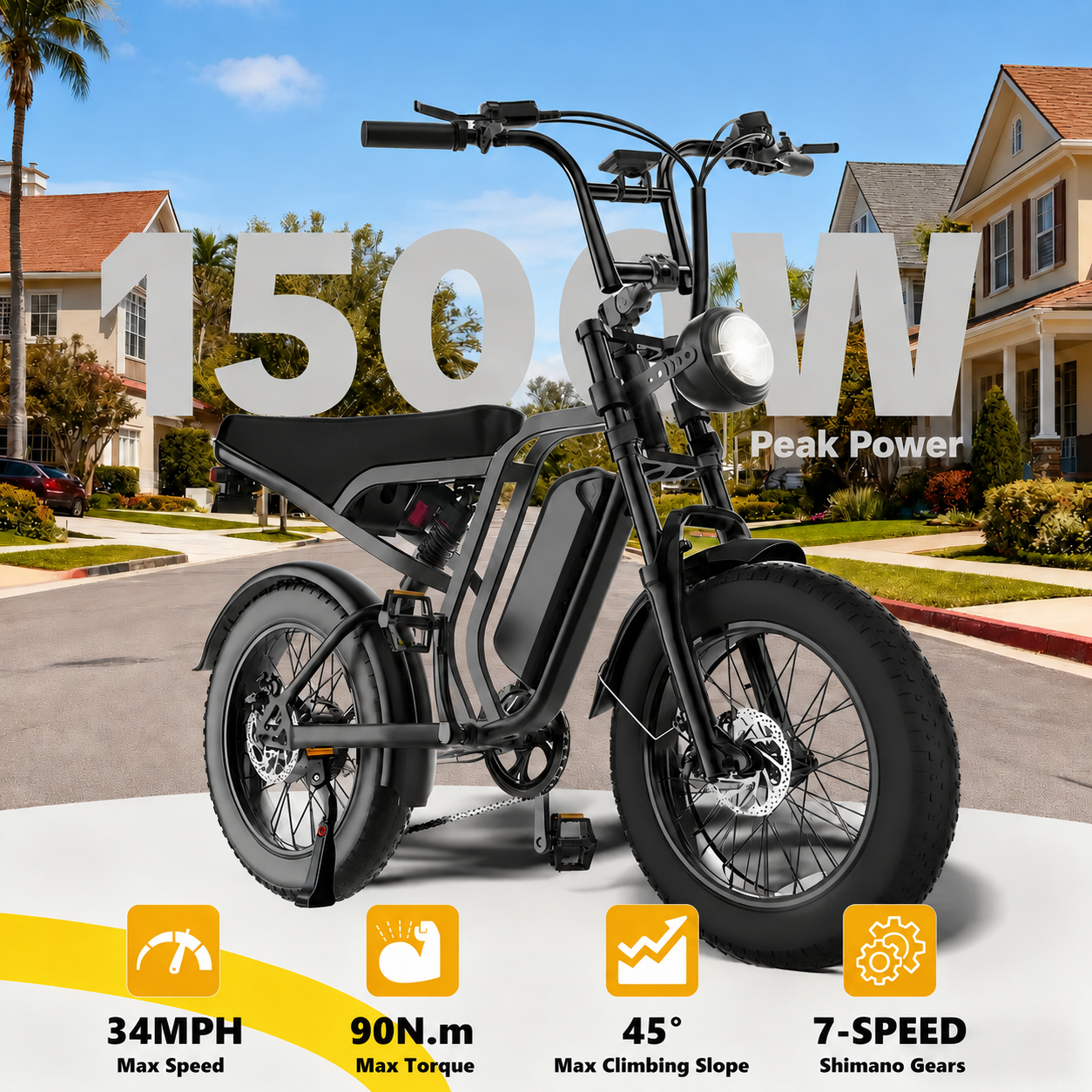 🔥Clearance Sale🔥 All-Terrain 1500W Peak Motor Electric Bike – 34 MPH Fat Tire E-Bike