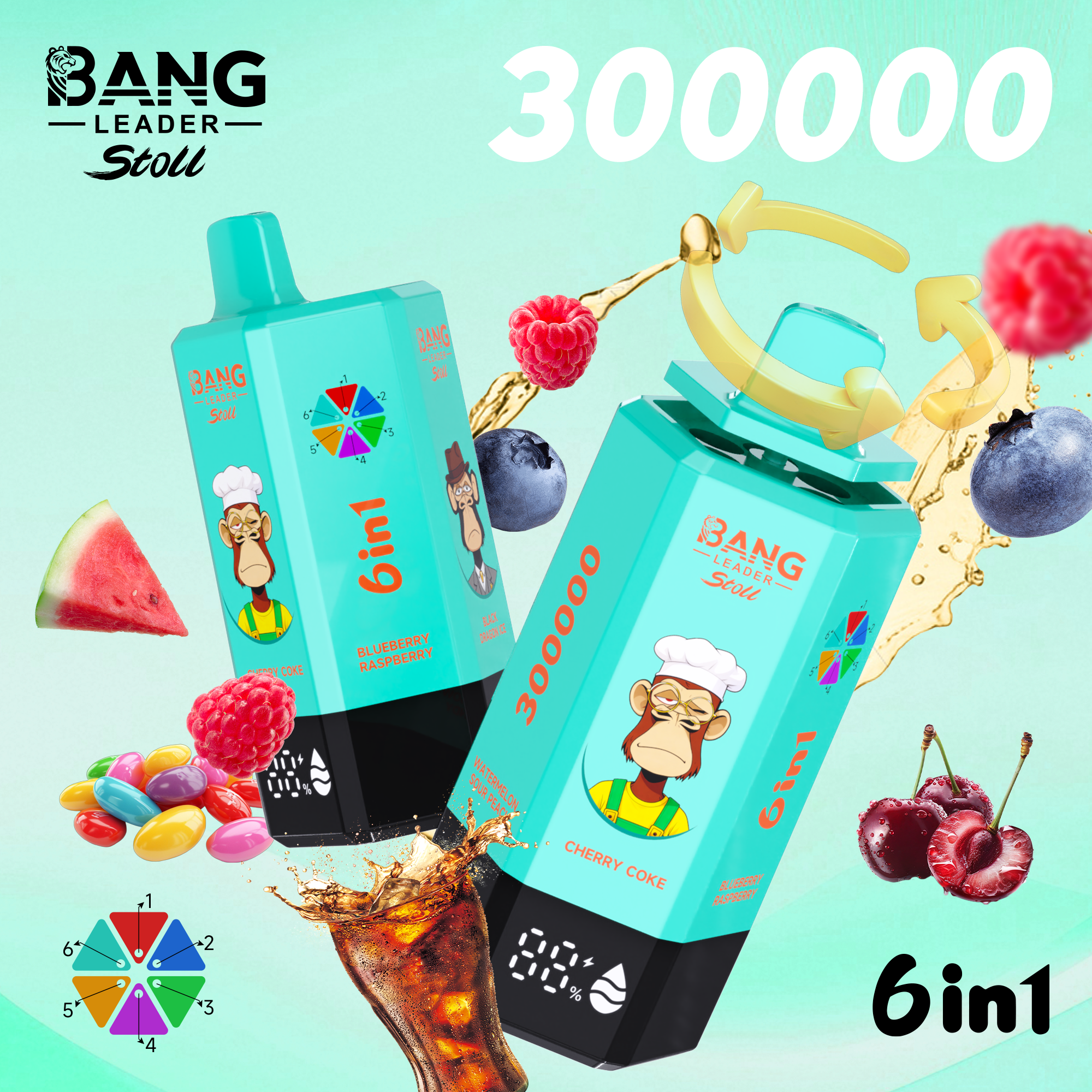 All Products