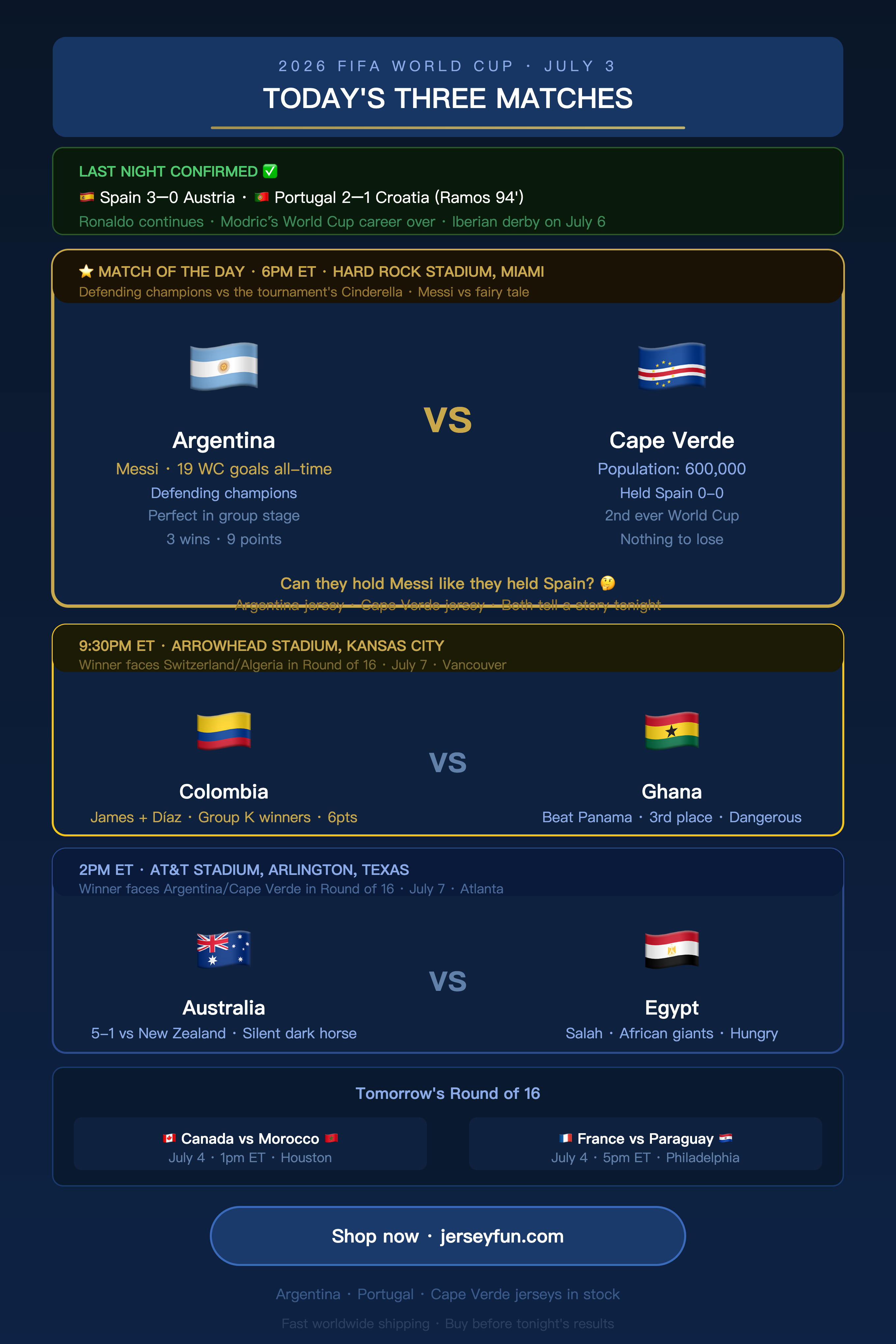 2026 FIFA WORLD CUP · JULY 3 TODAY'S THREE MATCHES