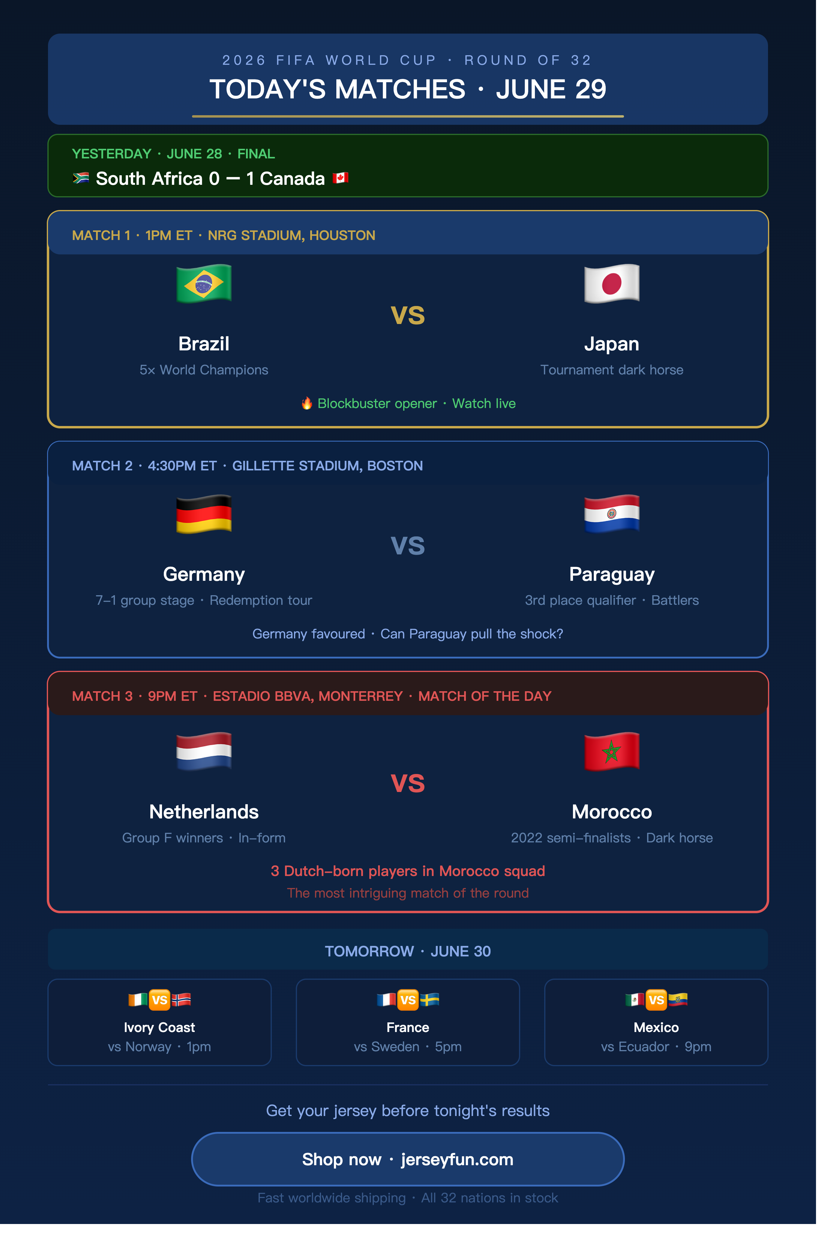 2026 FIFA WORLD CUP · ROUND OF 32 TODAY'S MATCHES · JUNE 29