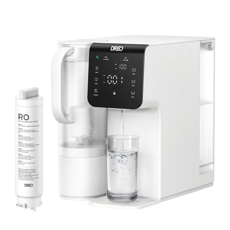 RO Water Filter 511 & RO Water Filter 511 Replacement Filter