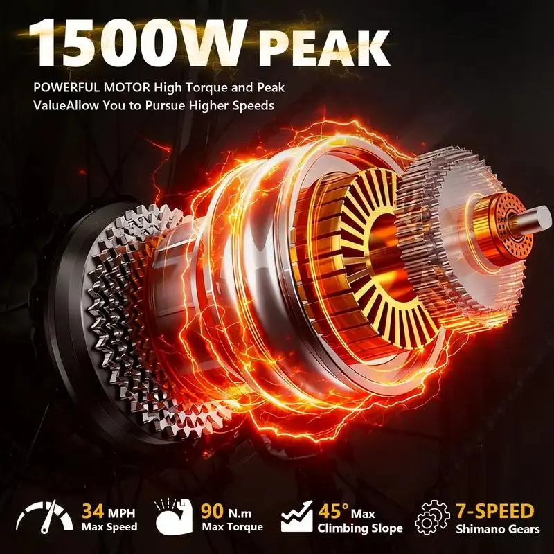🔥Clearance Sale🔥 All-Terrain 1500W Peak Motor Electric Bike – 34 MPH Fat Tire E-Bike