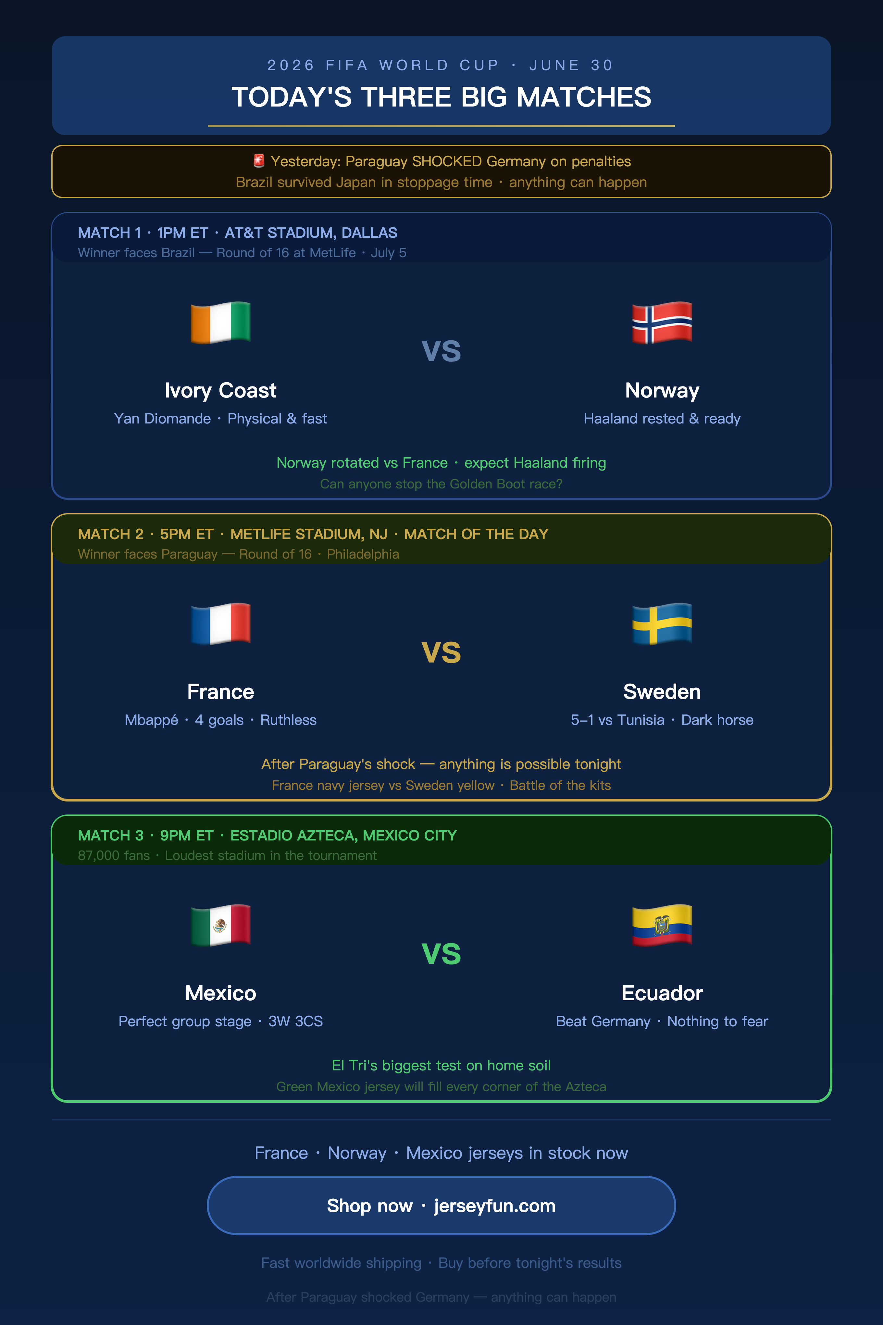2026 FIFA WORLD CUP · JUNE 30 TODAY'S THREE BIG MATCHES