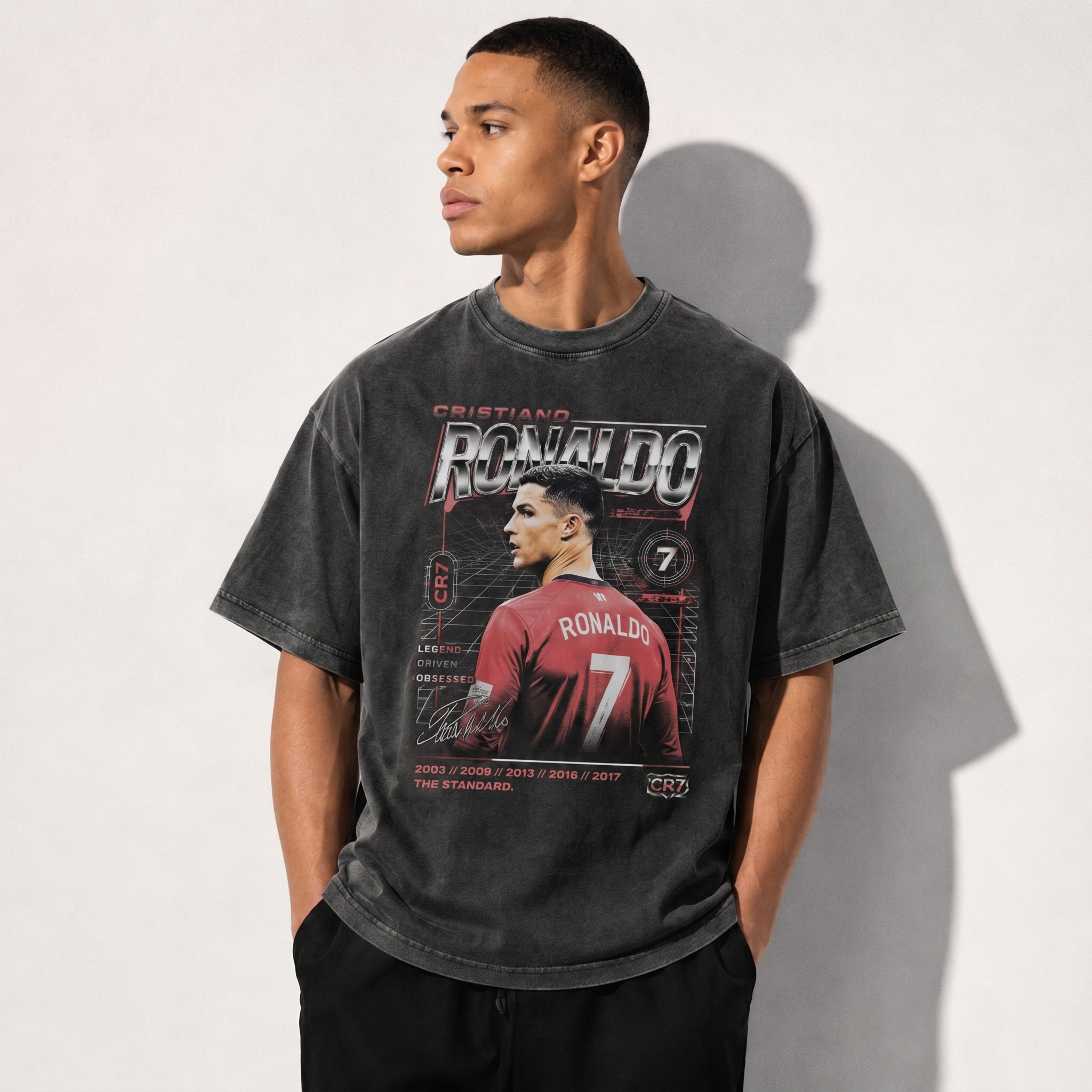 Cristiano Ronaldo.