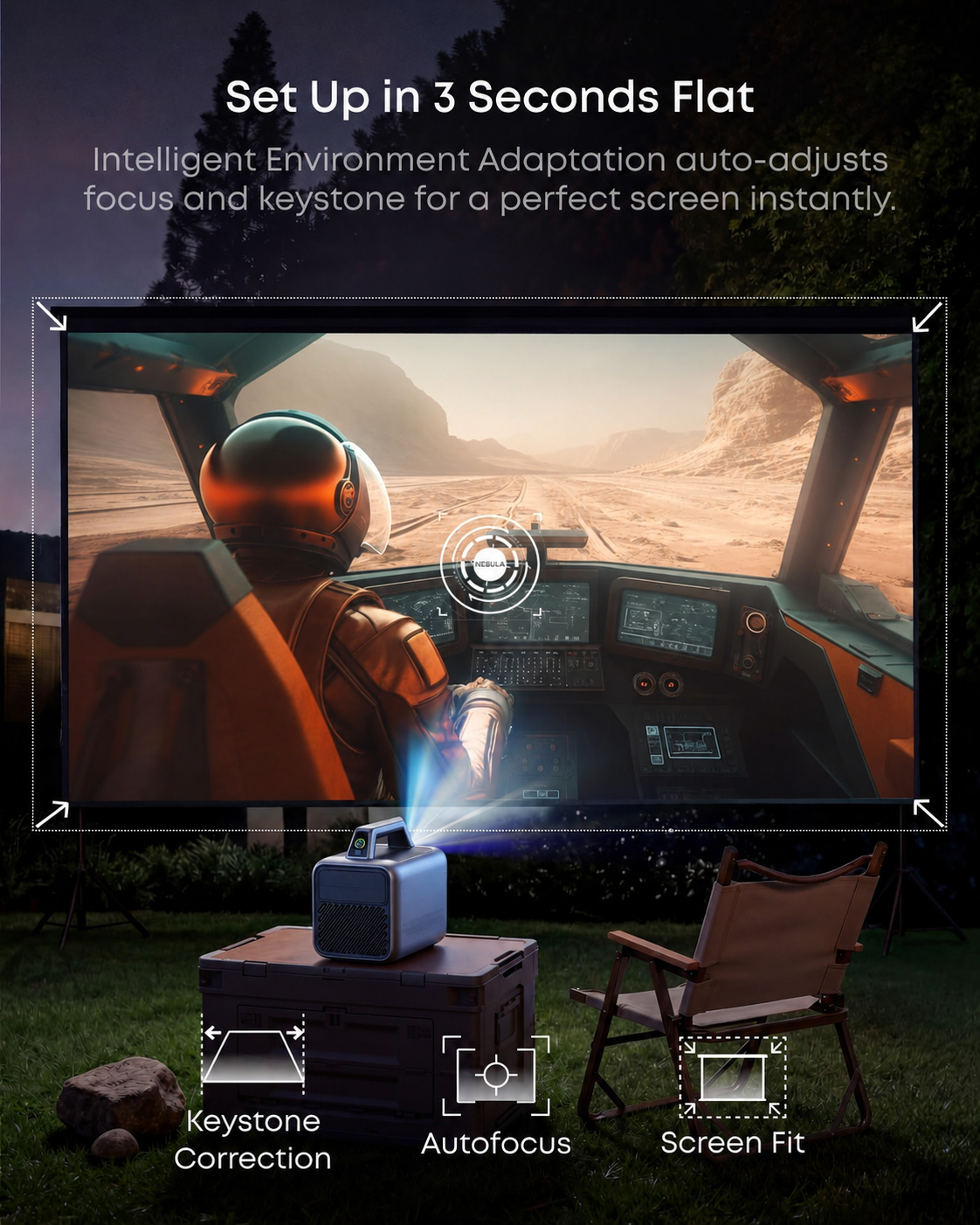 🔥Clearance Sale🔥 1000 ANSI Outdoor Portable Projector – 1080P Big Screen Home Theater with Built-In Battery for Camping & Backyard Movies