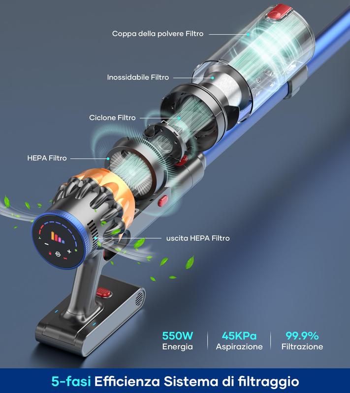 💥winter Specials Aspirapolvere Senza Fili, [60Mins/45Kpa/550W] Scopa Elettrica Senza Fili con Touchscreen Intelligente e Anti-Avvolgimento, Aspirapolvere Potente per Pavimenti/Tappeti/Peli Animali