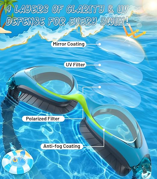 Swim Goggles for