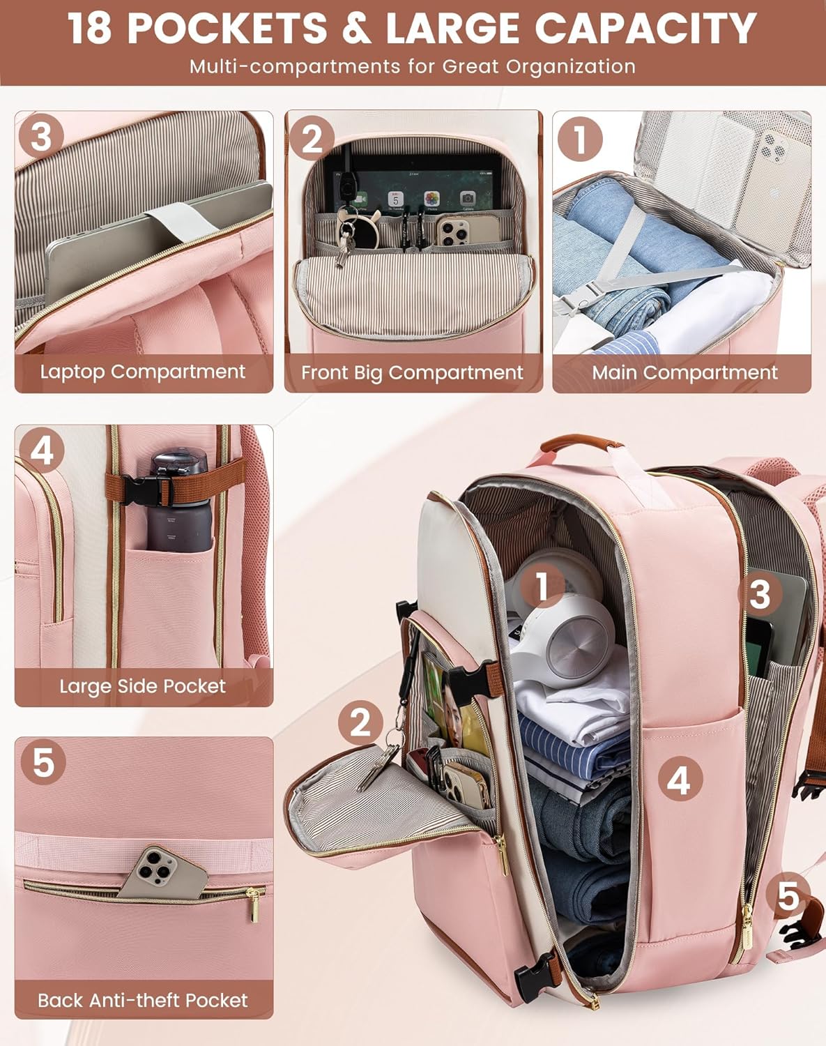 40L Travel Backpack for Women & Men