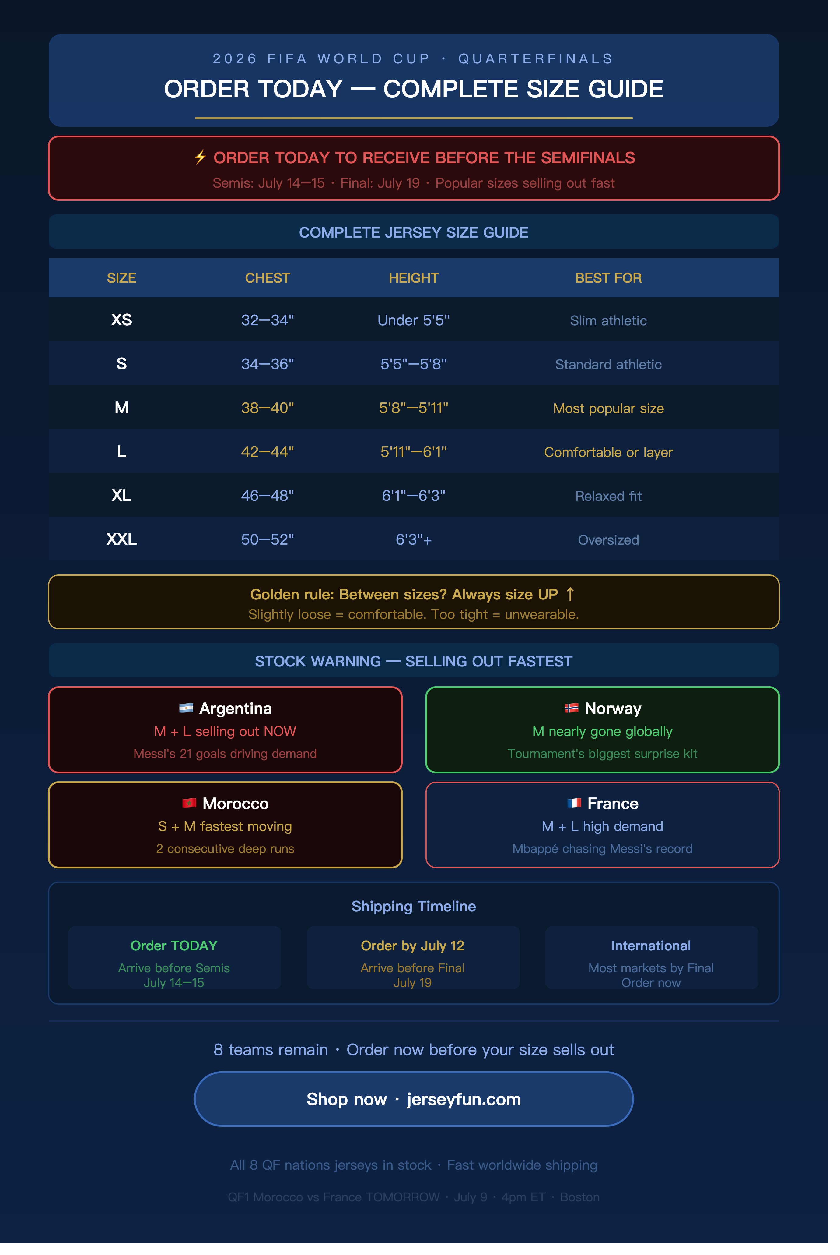 2026 FIFA WORLD CUP · QUARTERFINALS ORDER TODAY — COMPLETE SIZE GUIDE