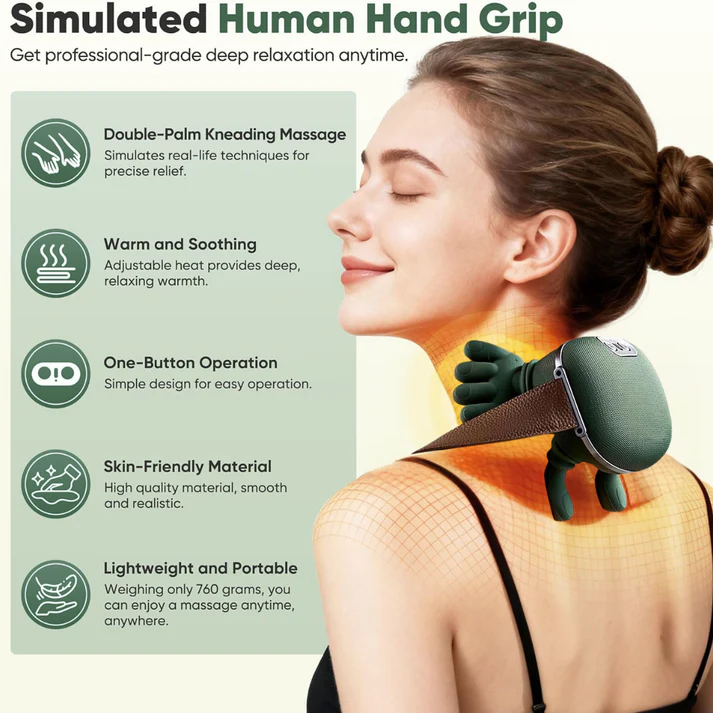 Master Hand Shoulder and Neck Massager Cervical, Electric Real Hands Kneading Massage with Heat, Shiatsu Deep Tissue Pain Relief for Shoulder Neck Back Muscle(1PC)