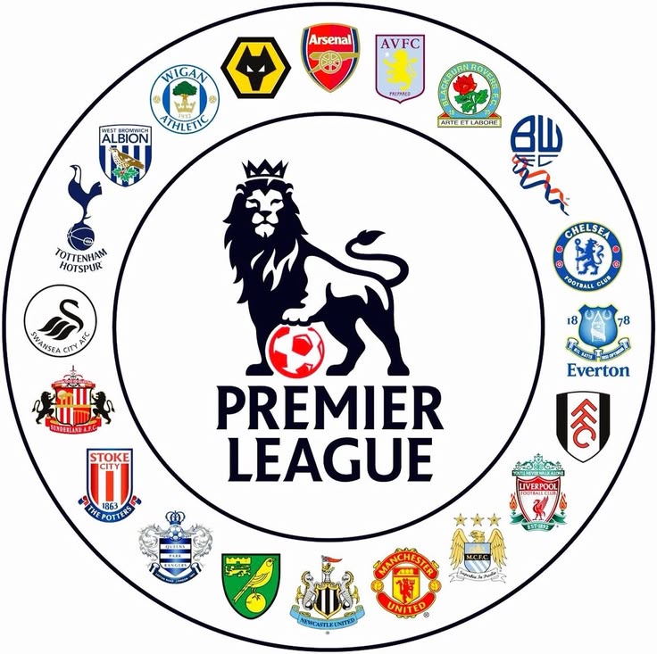 New European Football Season