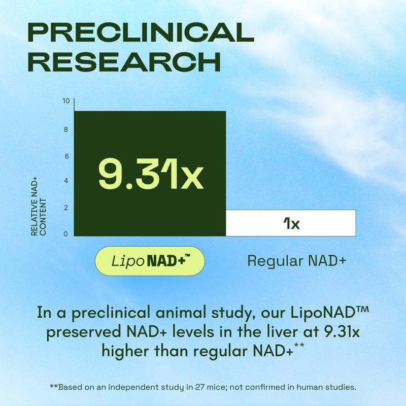 Cata-Kor NAD+ Advanced - NAD+ Supplement for Energy & Healthy Aging - 500mg per Serving - 60 Count (30 Day Supply) - Previously known as Reus Research NR 900