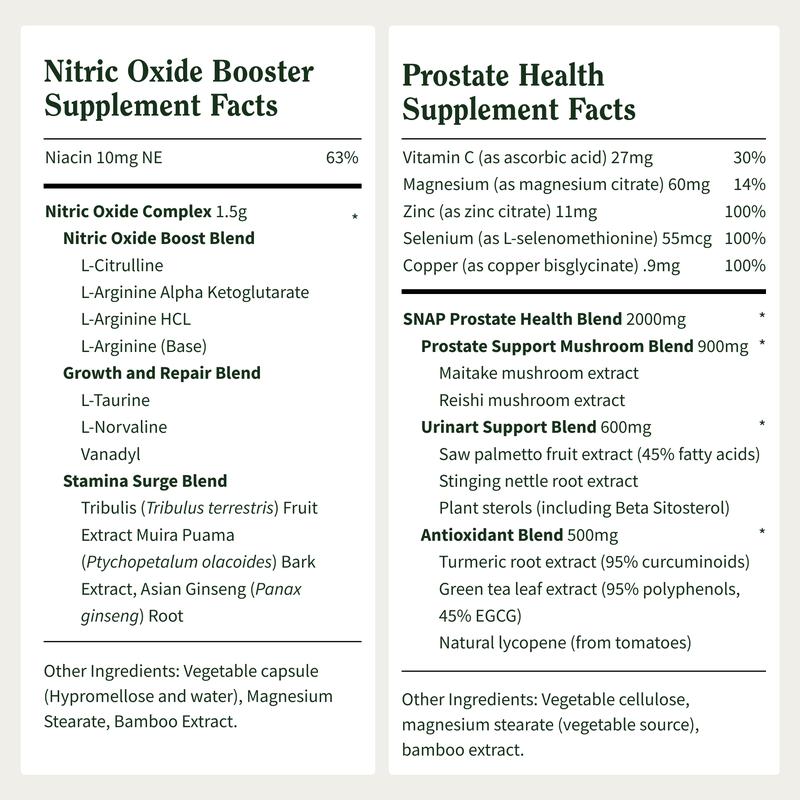 Ultimate Men's Health Bundle - Snap Supplements - Nitric Oxide Booster 60ct + Prostate Health Bundle - Natural Supplement Capsules - Support Blood Circulation & Prostate Health