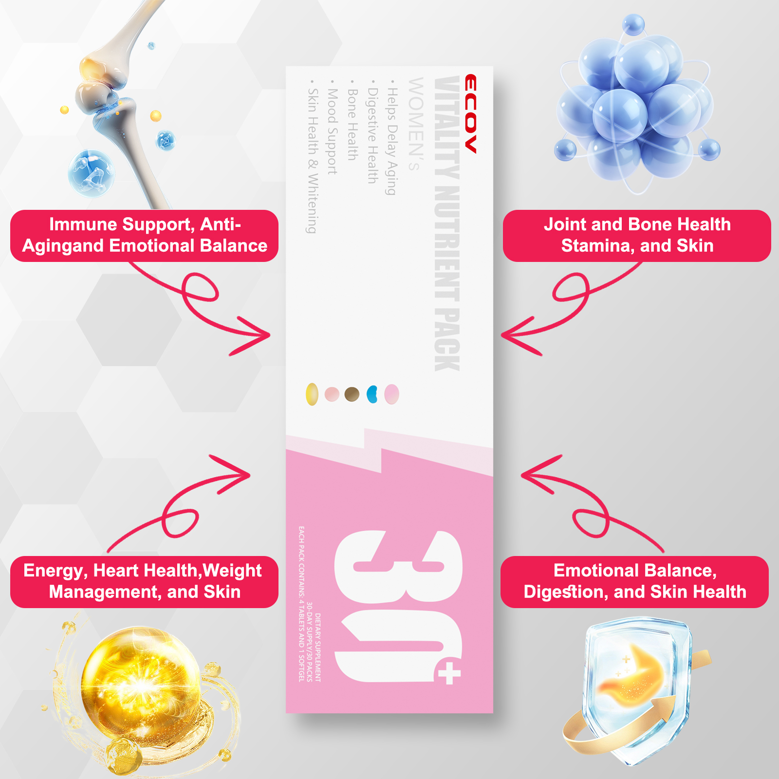 ECOV Vitality Nutrient Pack Mujeres 30+ | 15 en 1 Multivitamínico con Niacinamida, Vitamina C, Complejo B y NAD+ | Energía, Piel e Inmunidad | Orgánico, sin Gluten ni OGM | Antienvejecimiento, Digestión, Huesos y Salud de la Piel - Fitness