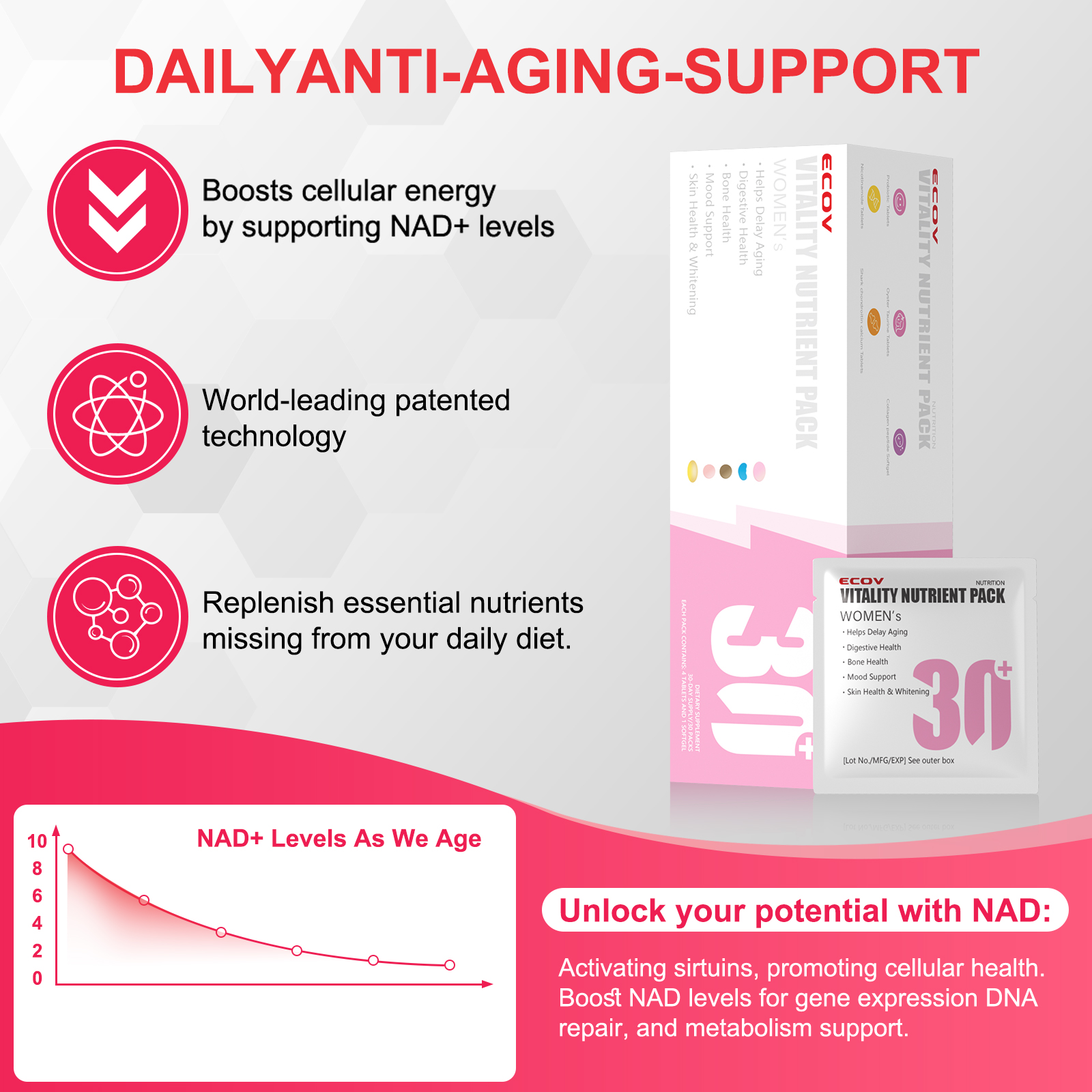 ECOV Vitality Nutrient Pack Mujeres 30+ | 15 en 1 Multivitamínico con Niacinamida, Vitamina C, Complejo B y NAD+ | Energía, Piel e Inmunidad | Orgánico, sin Gluten ni OGM | Antienvejecimiento, Digestión, Huesos y Salud de la Piel - Fitness