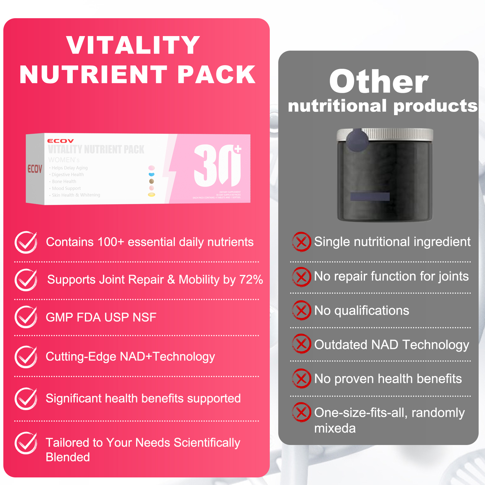 ECOV Vitality Nutrient Pack Mujeres 30+ | 15 en 1 Multivitamínico con Niacinamida, Vitamina C, Complejo B y NAD+ | Energía, Piel e Inmunidad | Orgánico, sin Gluten ni OGM | Antienvejecimiento, Digestión, Huesos y Salud de la Piel - Fitness
