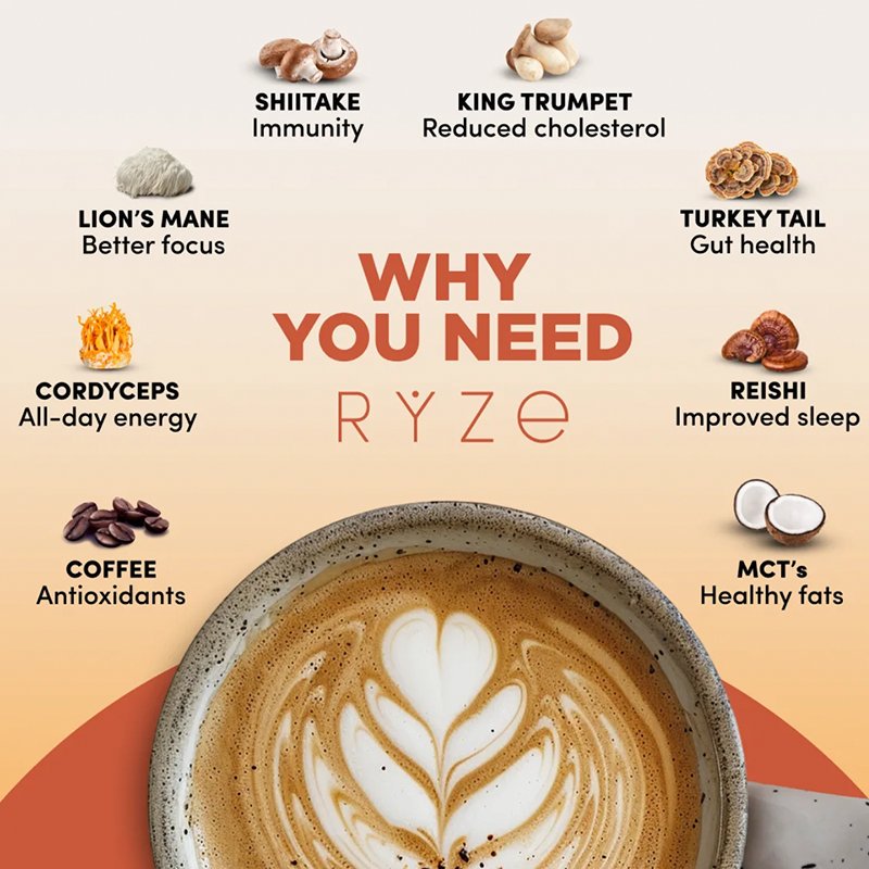 RYZE Mushroom Coffee USDA Organic with 6 Adaptogenic Mushrooms and MCT Oil, USA Grown Instant Coffee for Better Energy, Focus, Digestion, Immunity with Turkey Tail, Shiitake, Lion's Mane, 30 Servings
