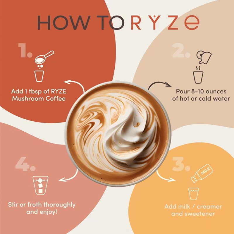 RYZE Mushroom Coffee USDA Organic with 6 Adaptogenic Mushrooms and MCT Oil, USA Grown Instant Coffee for Better Energy, Focus, Digestion, Immunity with Turkey Tail, Shiitake, Lion's Mane, 30 Servings