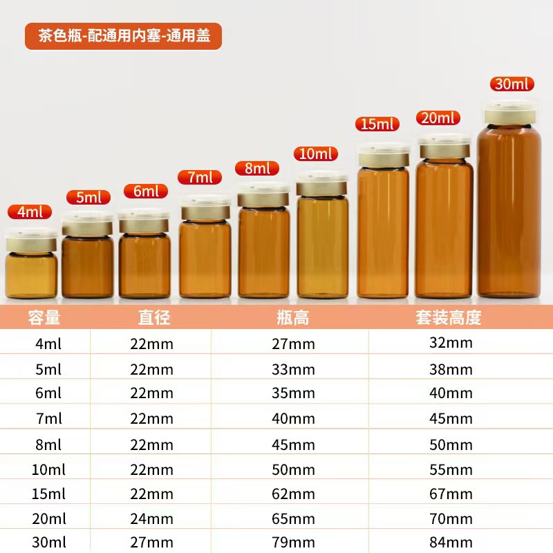 Transparent cosmetic dispenser, sample bottles, supporting custom bottle cap styles and colors（A 10-piece set yellow）