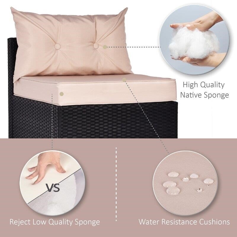 Erlond 300 - Person Seating Group with Cushions