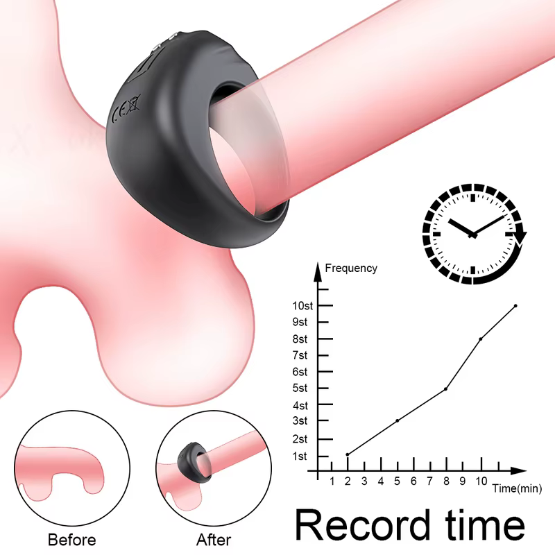 Smart APP-Controlled Vibrating Cock Ring – Silicone Delay Support Ring with Data Tracking