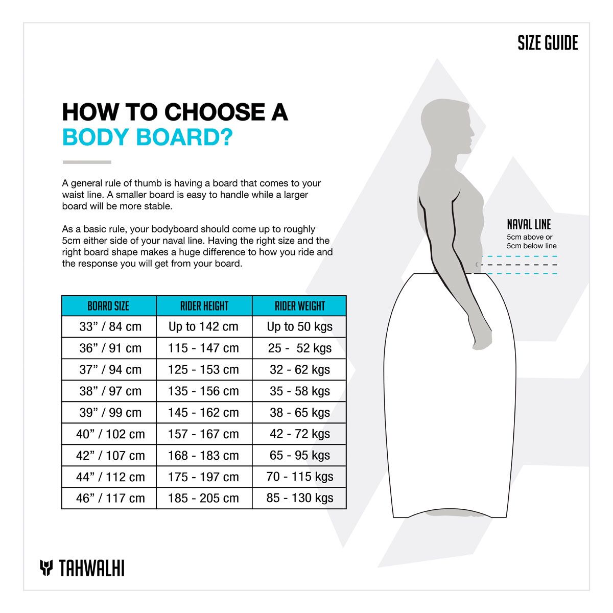 Tahwalhi XR7 Bodyboard