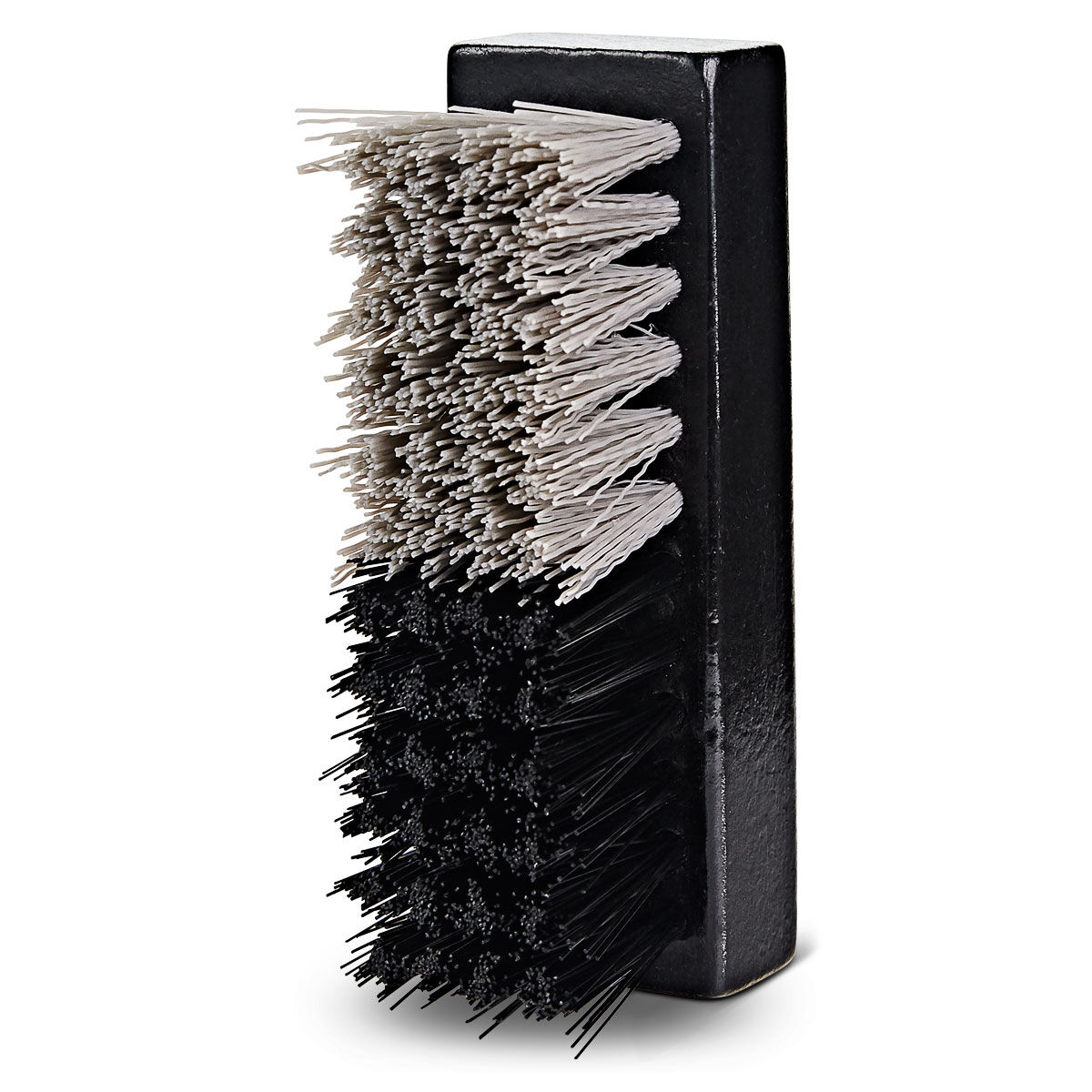 Forcefield Starter Kit