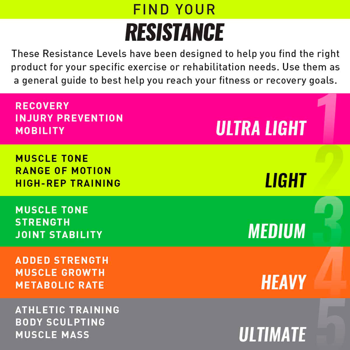 PTP PowerTube+ Light