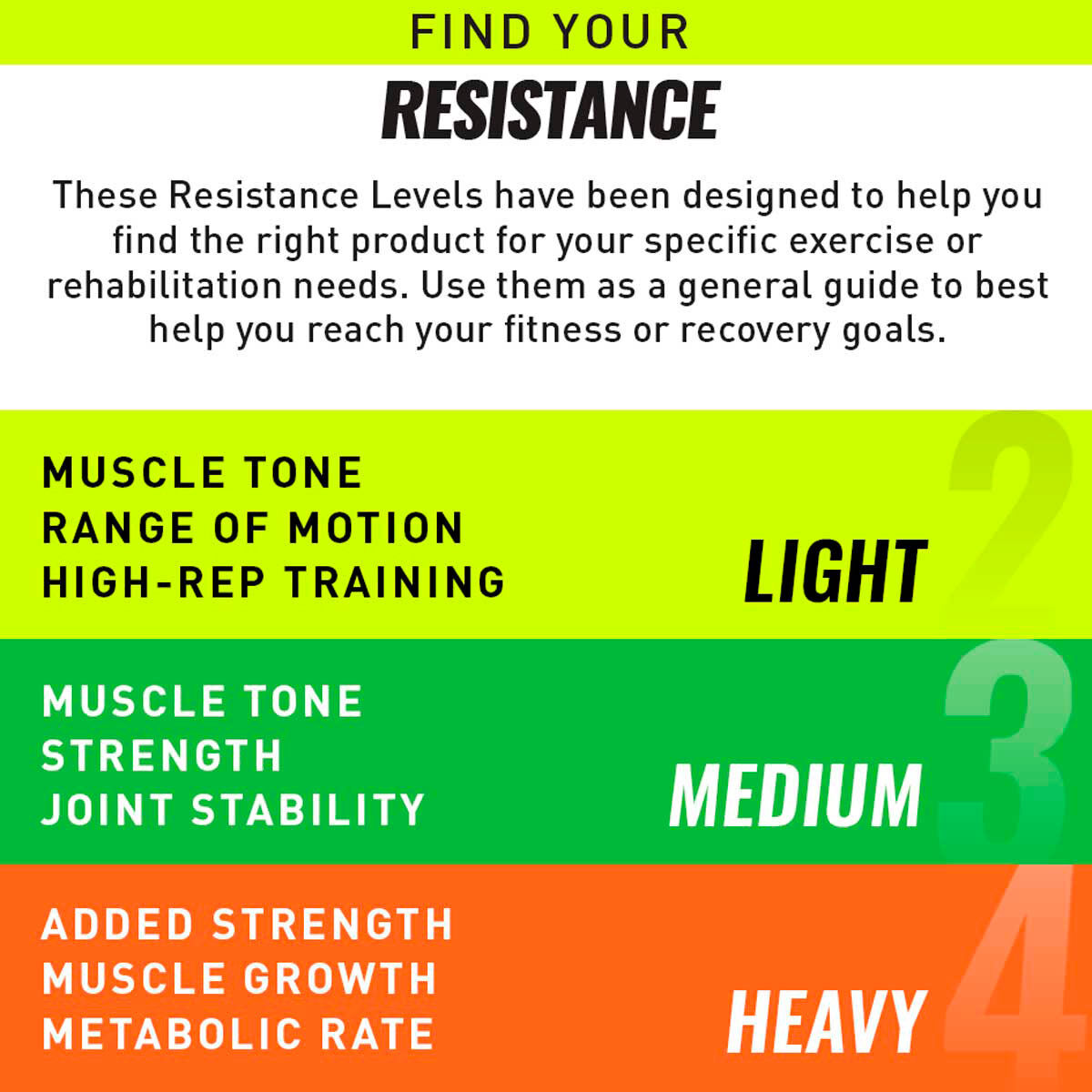 PTP Resistance System Mini